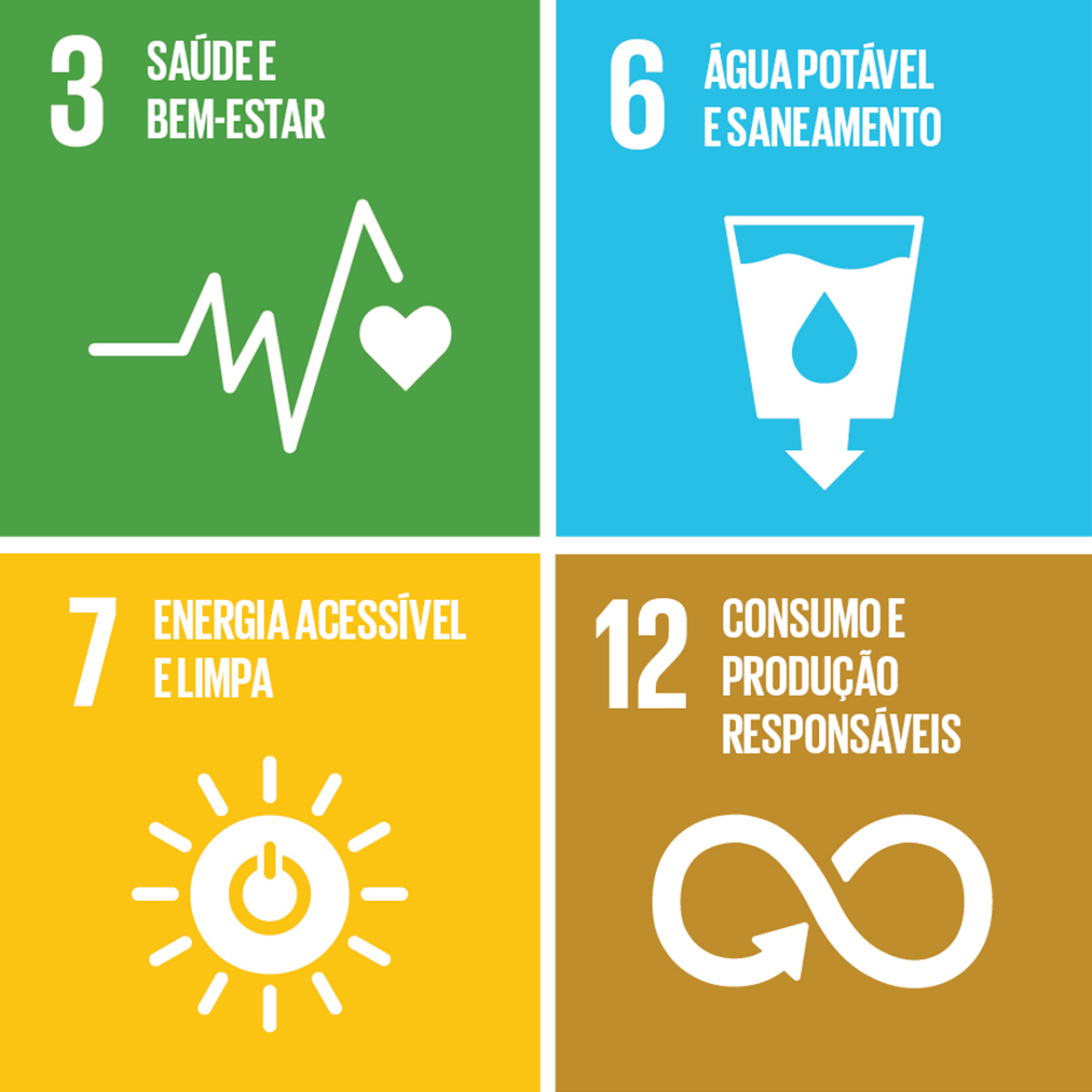 Objectivos-Desenvolvimento-Sustentavel-ODS